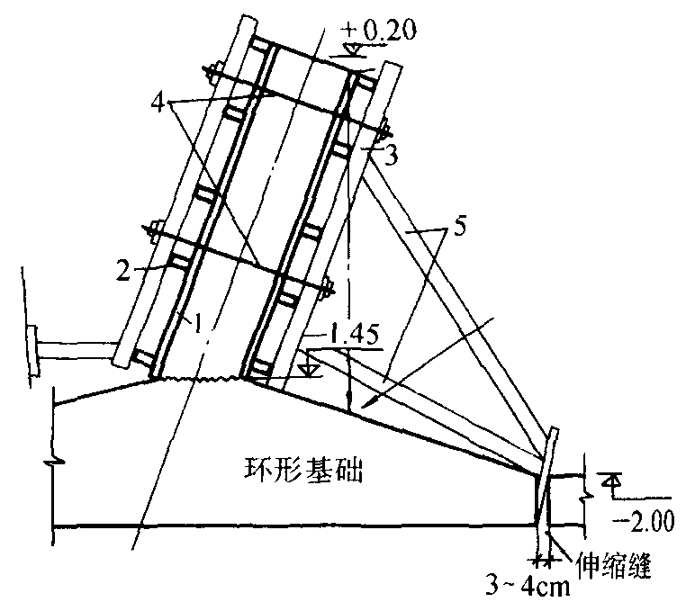 冷卻塔外壁防腐彩繪美化施工方案