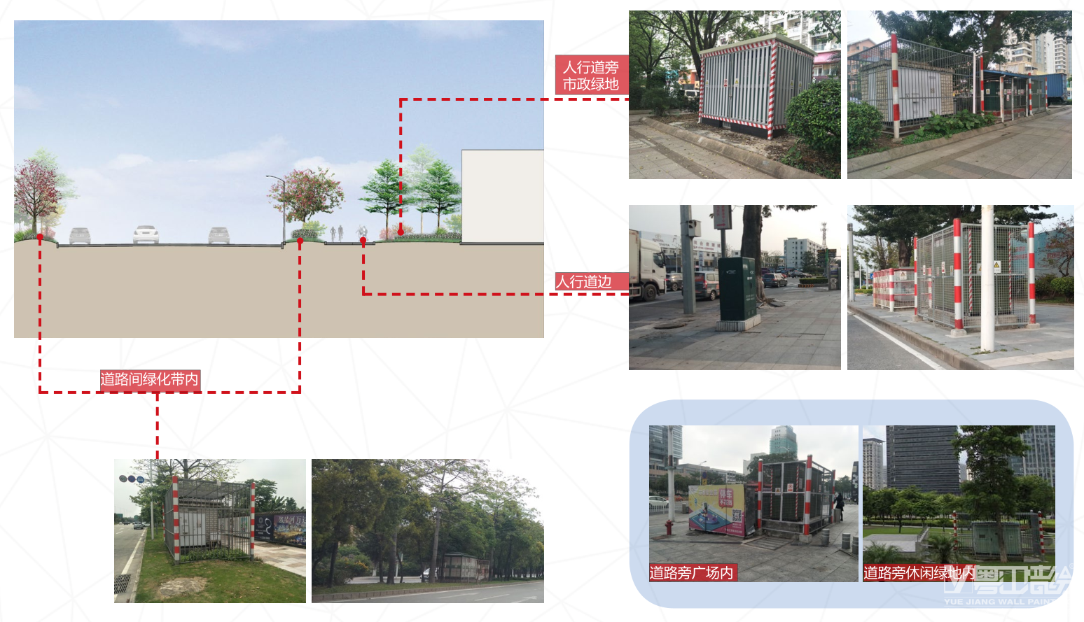 城市道路市政箱體及環(huán)衛(wèi)設施藝術美化